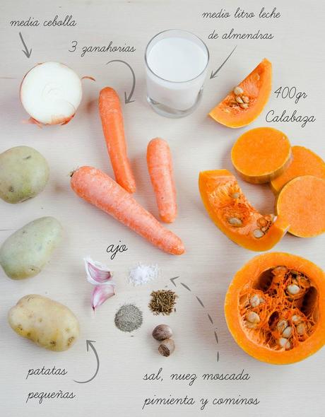 Ingredientes para la crema de calabaza