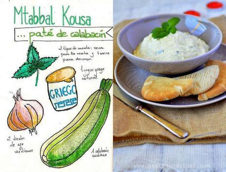 Mtabbal kousa (Paté de calabacín) PicMonkey Collage