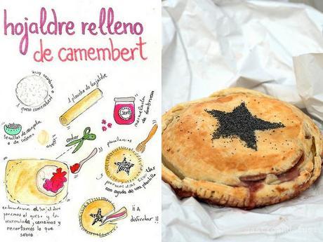 Hojaldre relleno de Camembert PicMonkey Collage