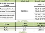 Cuadro resumen tarifas vigentes