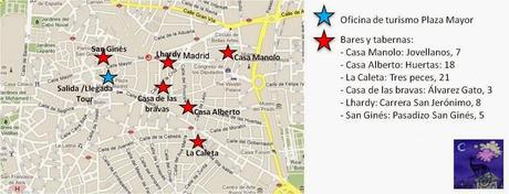 Mayrit - Magerit - Madrid - Siete paradas gastronómicas