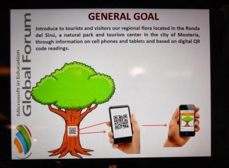 Dos días de Exposición Proyectos