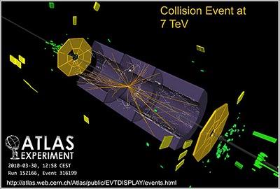 LHC en vivo y en directo (actualizado)