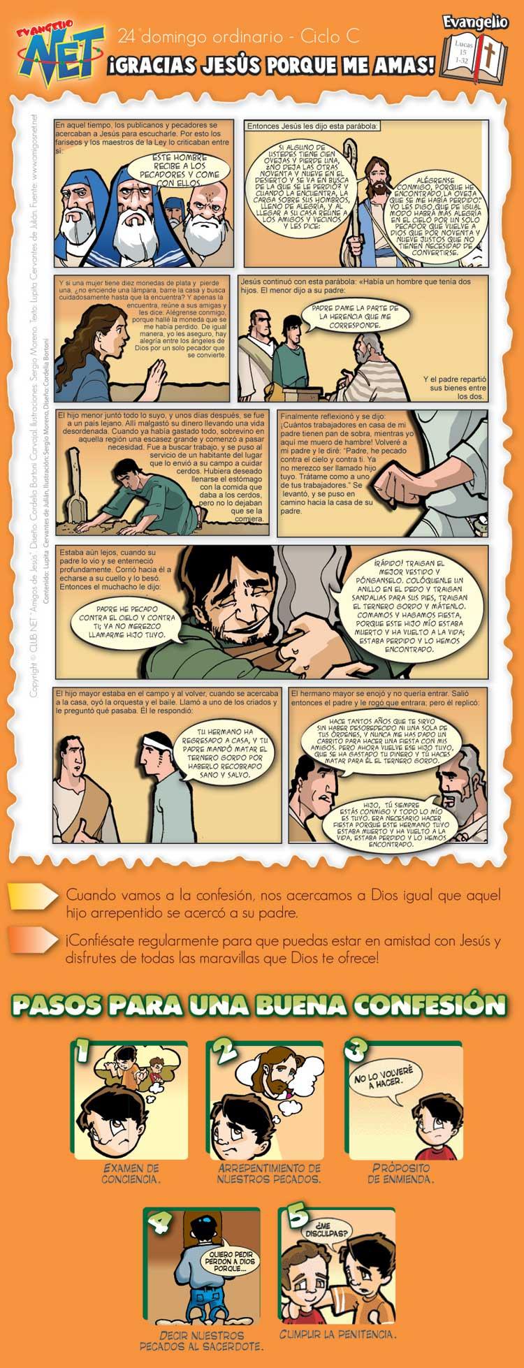 Evangelio Dominical: 12 de setiembre del 2010