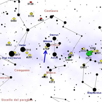 Abriendo un joyero cósmico