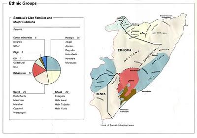 Las implicaciones jurídicas de los Estados fallidos.