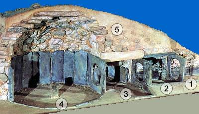RECORRIDO FOTOGRÁFICO POR EL YACIMIENTO DE LOS MILLARES