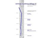 Seminario "Intervenciones Guadalmedina"