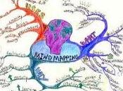 Dibuja ideas través Mapas Mentales