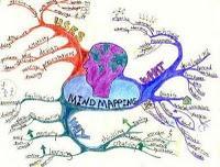 Dibuja tus ideas a través de Mapas Mentales