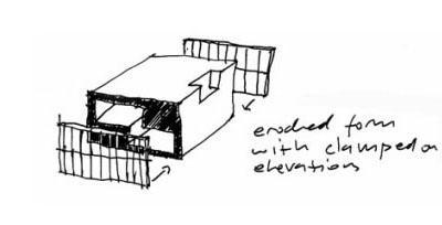 grandes descubrimientos: FKL architects boceto casa1