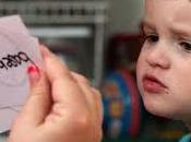 Niños Autistas Normalmente Imitan