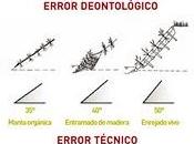Técnicas recubrimiento estabilización aplicables ámbitos fluviales