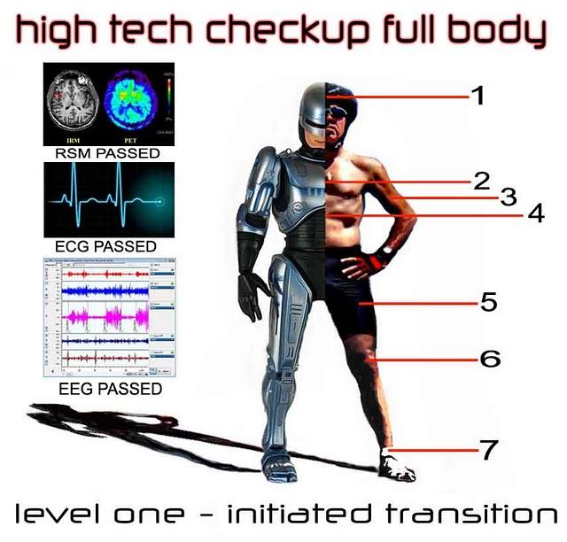 High Tech Checkup Full Body - Level One