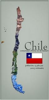 Les presento Chile