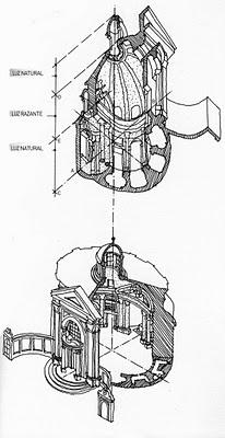 Historias de la Arquitectura, de Jean Taricat y Jacques Ziegler