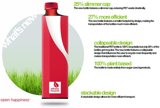 Botella ecologica de Coca-Cola !