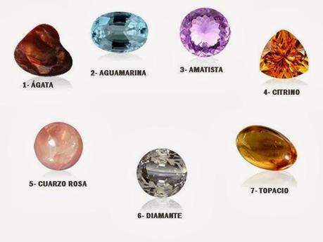 El significado de las piedras El significado de las piedras