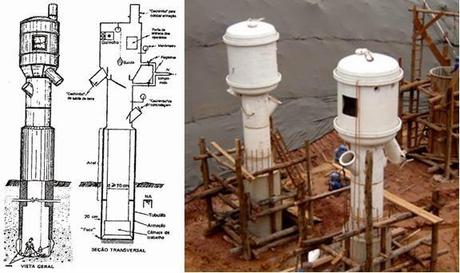 Pilotes perforados hiperbáricamente.