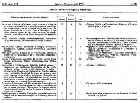 Y al volver la vista atrás… tercer plan 1990 boe
