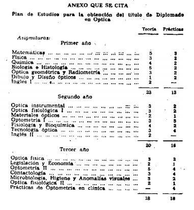 segundo plan 1982 boe