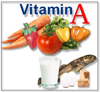 funcion de la vitamina a
