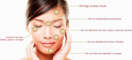 Revela tu luz interior con Astalift