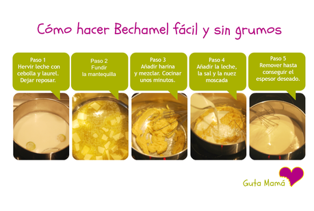 Cómo hacer Bechamel fácil y sin grumos, en sólo 5 pasos Cómo hacer Bechamel fácil y sin grumos, en sólo 5 pasos