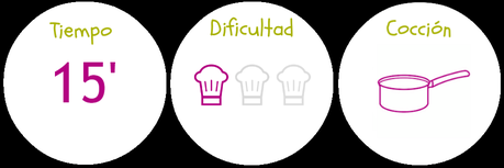 Cómo hacer Bechamel fácil y sin grumos, en sólo 5 pasos Cómo hacer Bechamel fácil y sin grumos, en sólo 5 pasos