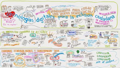 Innovación Ciudadana: Participación digital para la transformación social