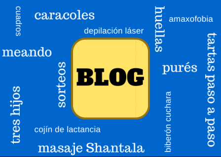 … de los términos de búsqueda del blog términos de búsqueda blog
