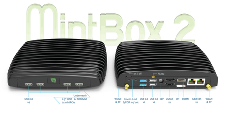 mintbox2-spec