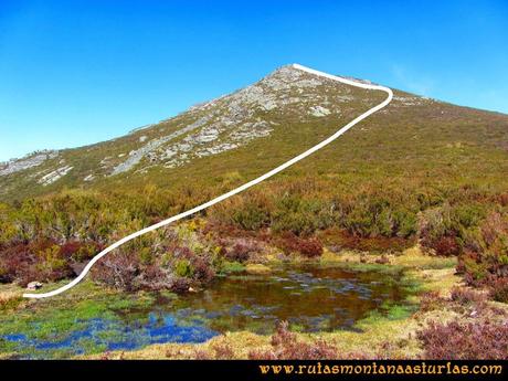 Ruta peña Manteca o Horru: Charca a pie del pico