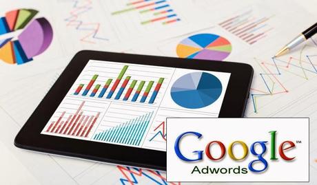 ¿Cómo puedo calcular mi presupuesto en Adwords?