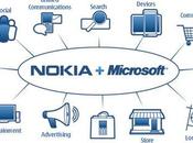 Microsoft anunció compra división dispositivos servicios Nokia quedará terminada Abril