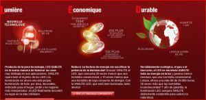 Trucos para ahorrar energia