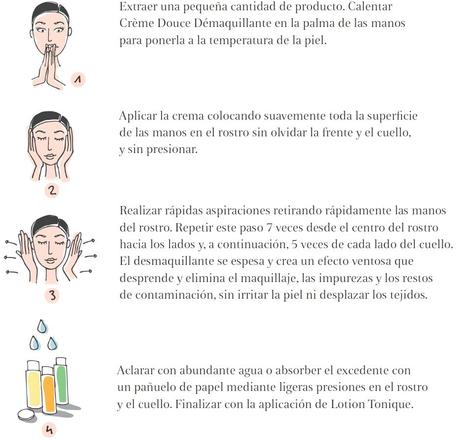 Crema Confort Desmaquillante Anti Contaminación de Clarins