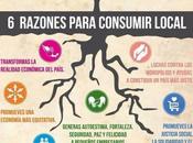 carteles apoyo comercio urbano