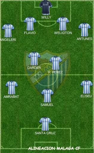 MALAGA CF vs  RCD. ESPANYOL