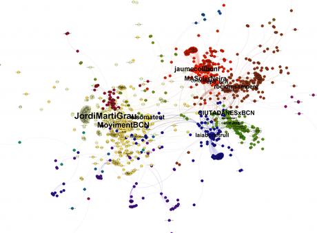Gráfico de comunidades, zona central, el tamaño muestra el valor de betweenness de cada usuario. Hacer click para ampliar o descargar.