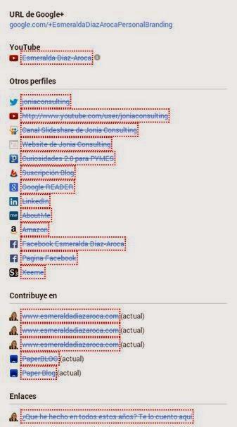 Links en Google Plus NOFOLLOW. Esmeralda Diaz-Aroca