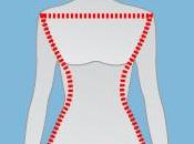 Novia Perfecta: ¡Elige vestido novia acuerdo tipo cuerpo!