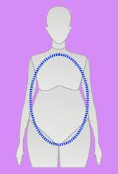 Novia Perfecta: ¡Elige el vestido de novia de acuerdo a tu tipo de cuerpo! circulo