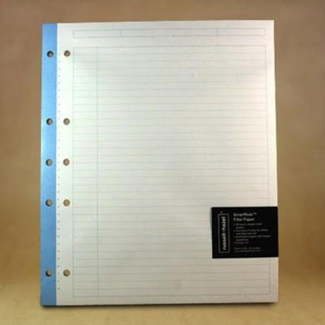 14 pequeños placeres de la vida 4.- Arrancar una hoja de papel a la perfección.