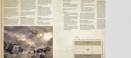 Mas fotos de Extermination y desapariciones en la red:FB de BL,FW,GWDE y Warhammer World