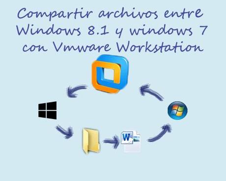 compartir archivos entre windows 8.1 y windows 7 con vmware