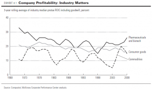 valuation_2