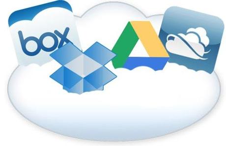 Google decide destrozar a Dropbox y Box