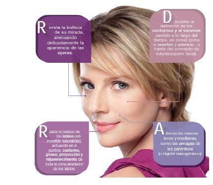 ALLERGAN lanza VYCROSS COLLECTION JUVÉDERM nueva tecnología en rellenos faciales cara