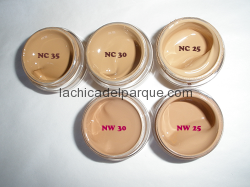 NC, NW ¿Cuál es su significado? ncnw3